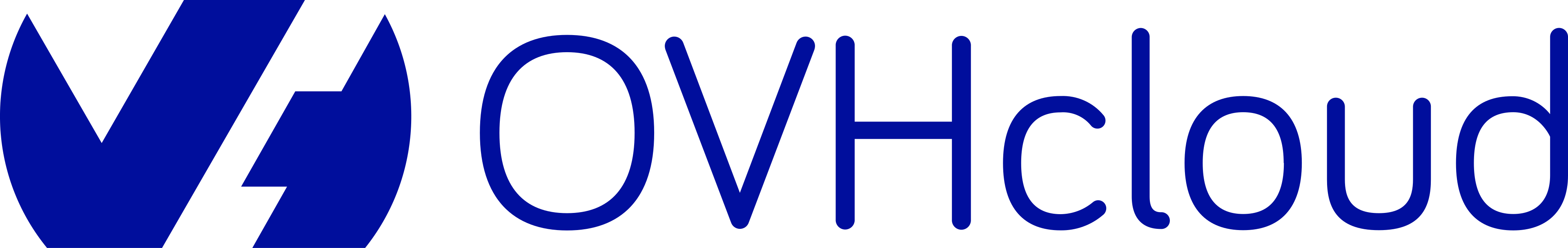 Logo partenaire OVH